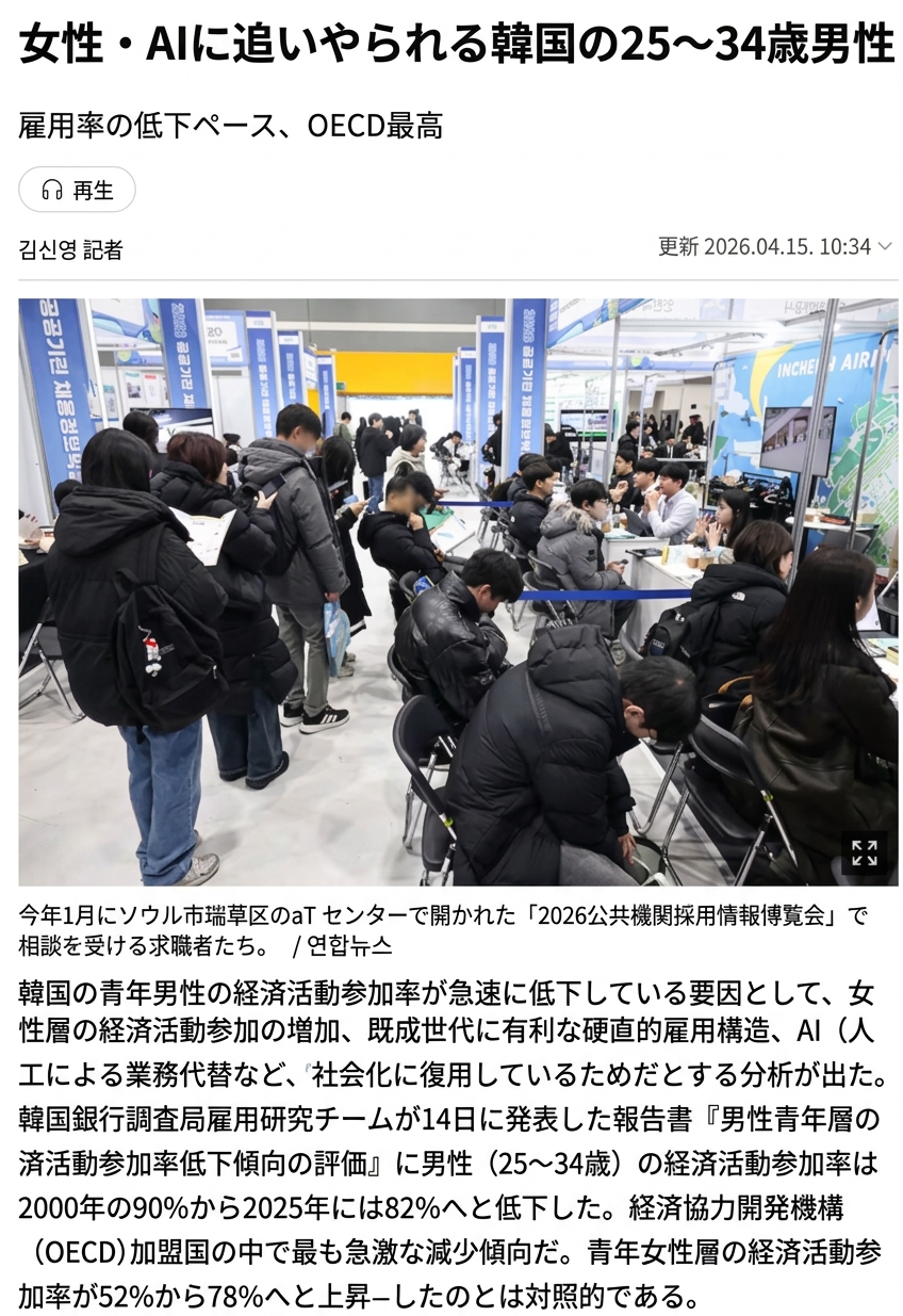 就職博覧会の現場写真とともに、25〜34歳の韓国人男性の雇用率低下の原因を分析した新聞記事