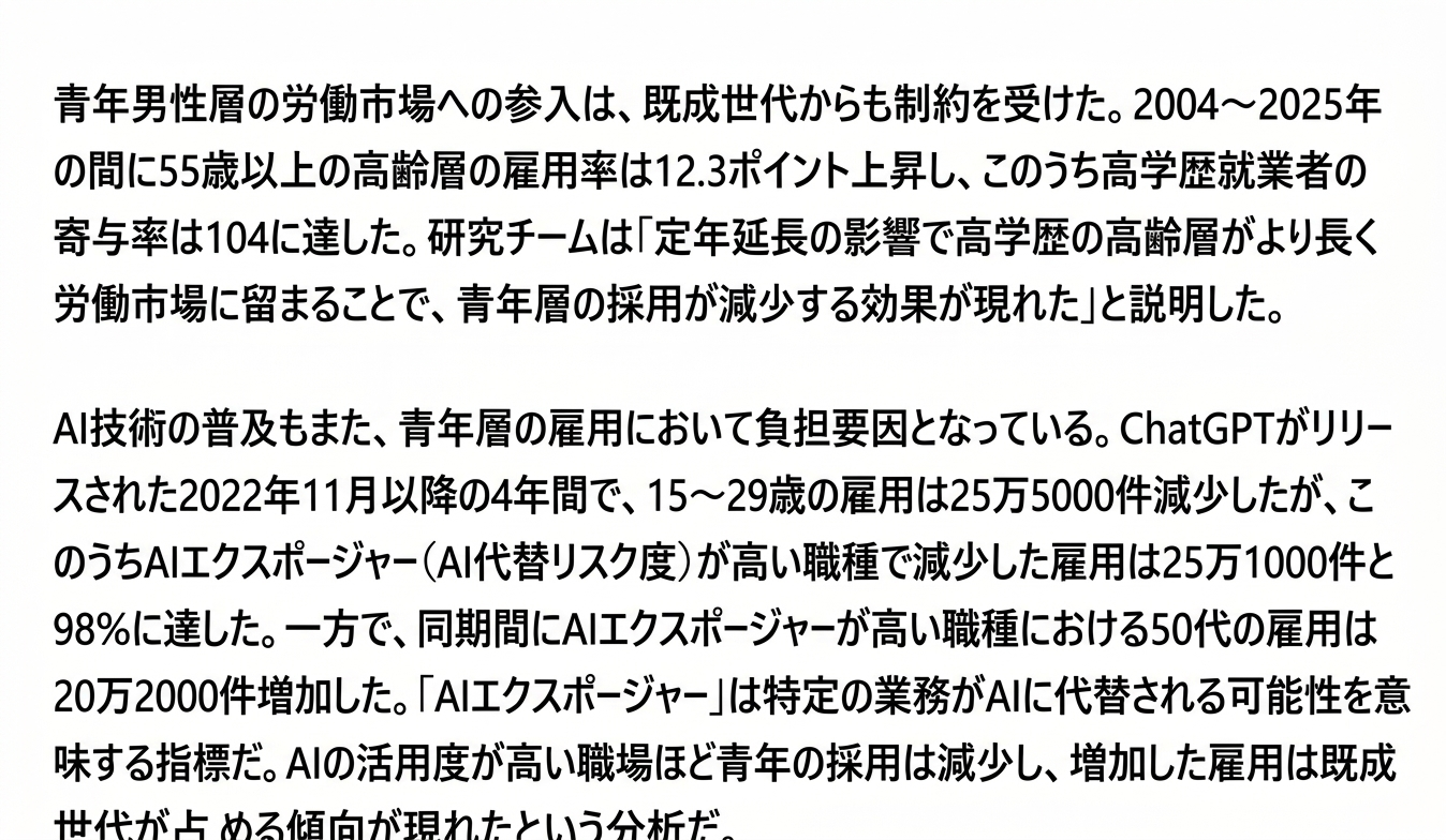 高齢層の定年延長およびAIの普及が若年層の就職に与えた影響を扱った記事本文のキャプチャ