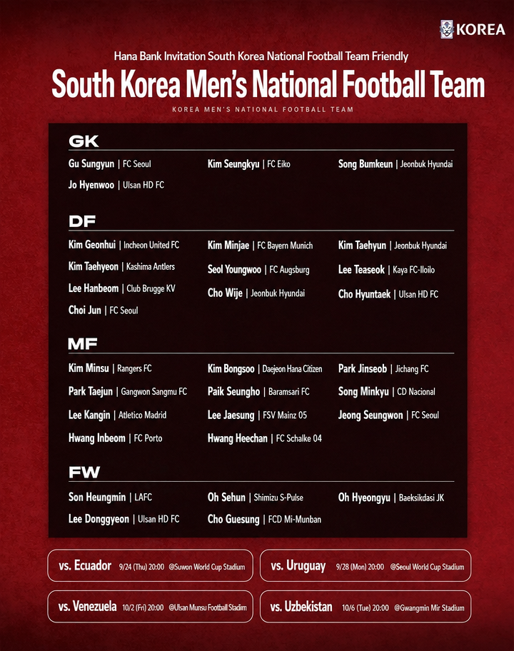 Graphic showing the South Korea national football team roster for the Hana Bank Invitation friendly matches, listing players by position (GK, DF, MF, FW) and the friendly match schedule.