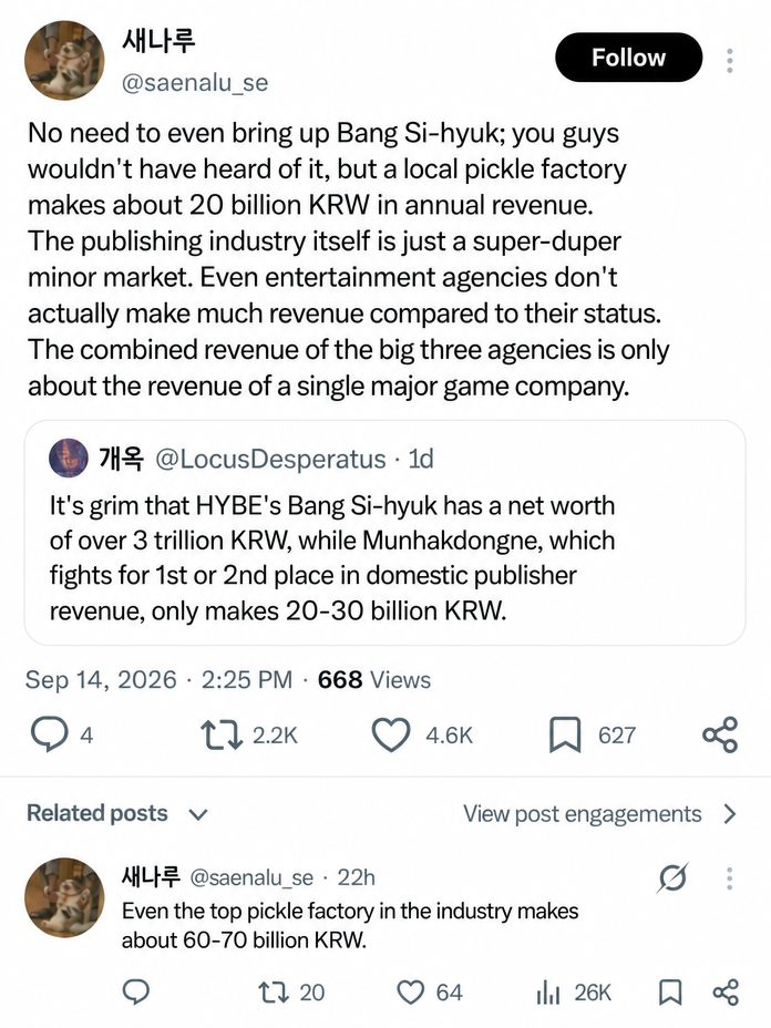 A Twitter post screenshot comparing the revenue of the publishing industry with that of a pickle factory and entertainment agencies.