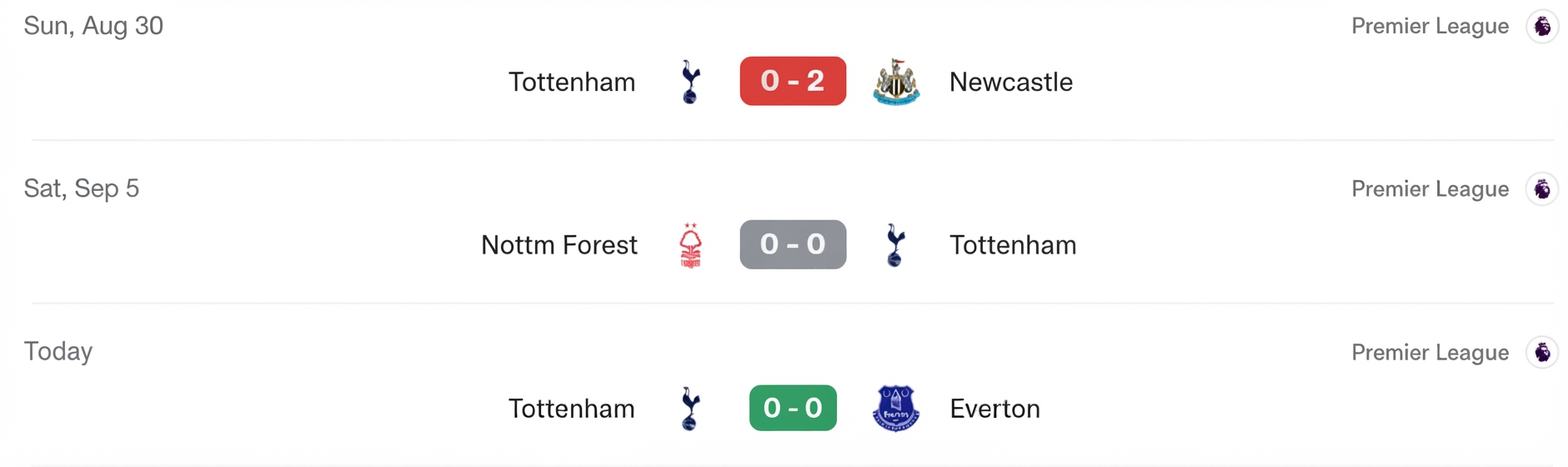 List of Tottenham's recent match results (0-2 loss vs. Newcastle, 0-0 draw vs. Nottingham Forest, 0-0 in progress vs. Everton)