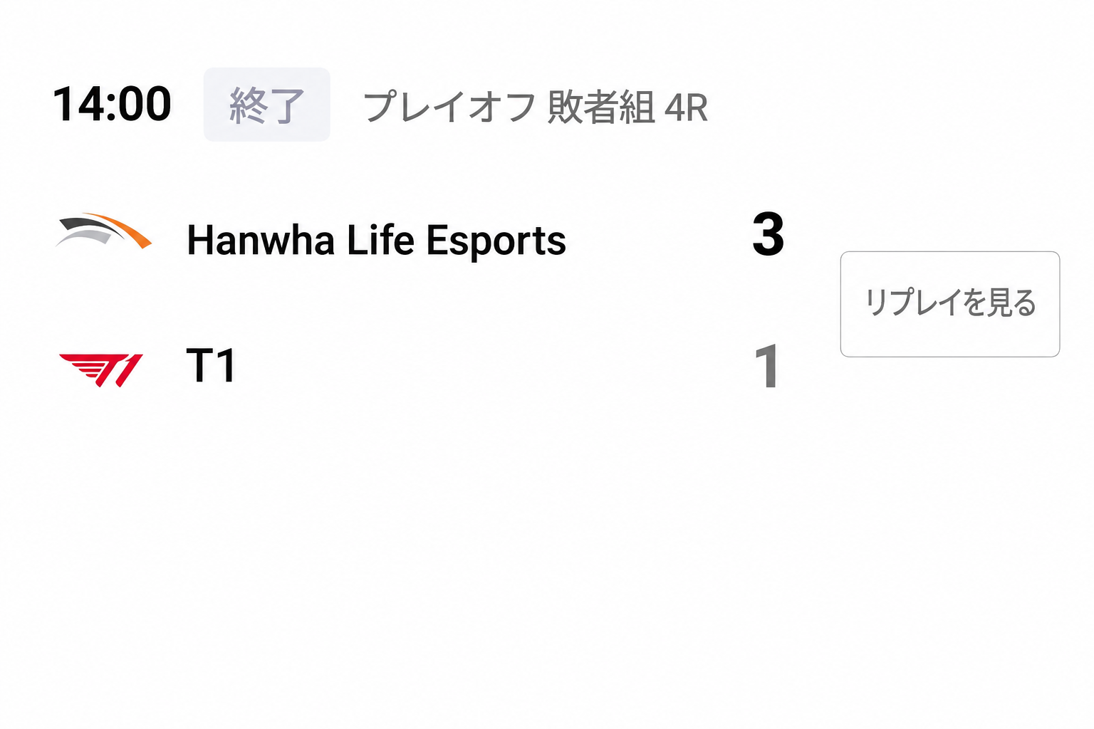 T1対ハンファ戦の結果画面