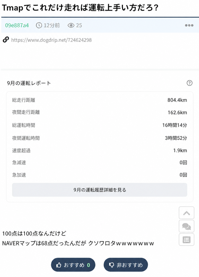 Tmapの運転レポート画面のキャプチャ。総走行距離804.4km、速度超過1.9km、急減速0回、急加速0回と表示されており、投稿者が「100点なのにNAVERマップでは68点だった」と書いた投稿。