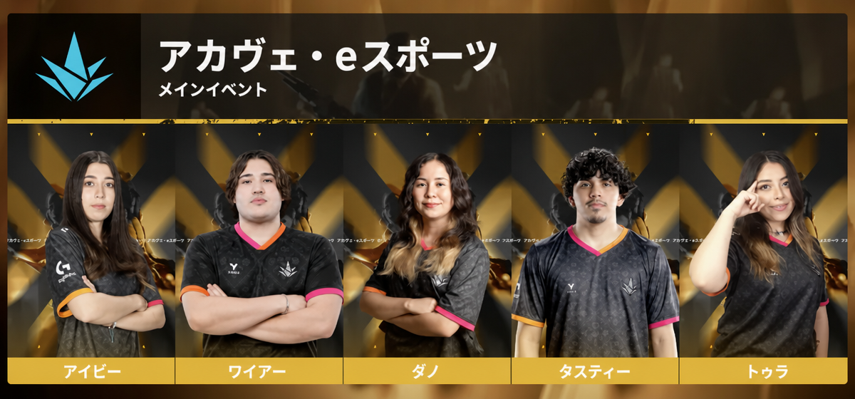 「AKAVE ESPORTS」チームロスターのプロフィール写真