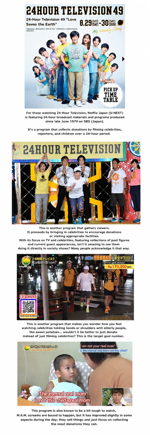 A montage of past scenes from Japan's NTV 24-Hour Television, including segments featuring vulnerable groups and the fundraising broadcast.
