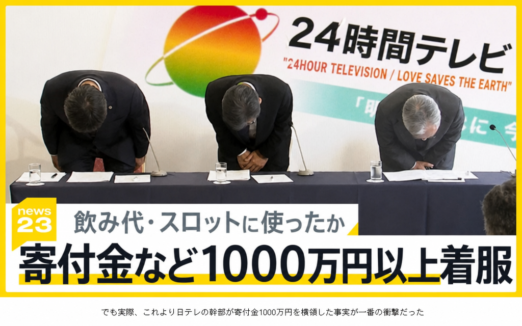 寄付金1000万円以上を横領し、頭を下げて謝罪する日本テレビ関係者のニュース報道画面