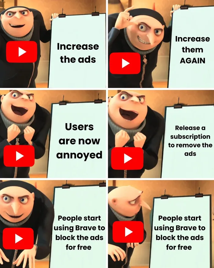 Gru's plan meme depicting YouTube increasing ads, making users annoyed, introducing a paid subscription to remove them, but ending with people switching to Brave browser to block ads for free.