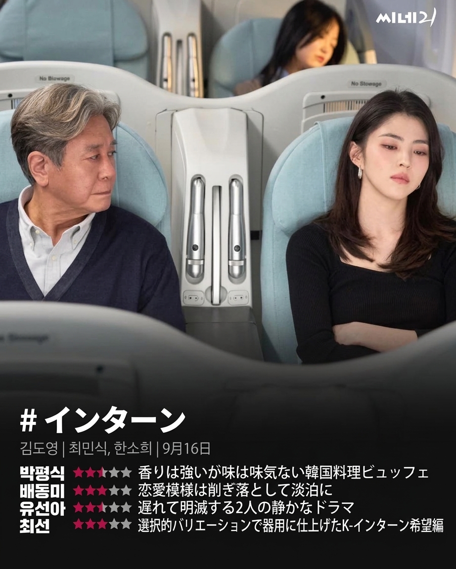 飛行機の座席に並んで座る俳優チェ・ミンシクとハン・ソヒの合成写真の下に、架空の韓国版映画『マイ・インターン』に対するシネ21評論家たちの星評価と短評が書かれたパロディ画像。