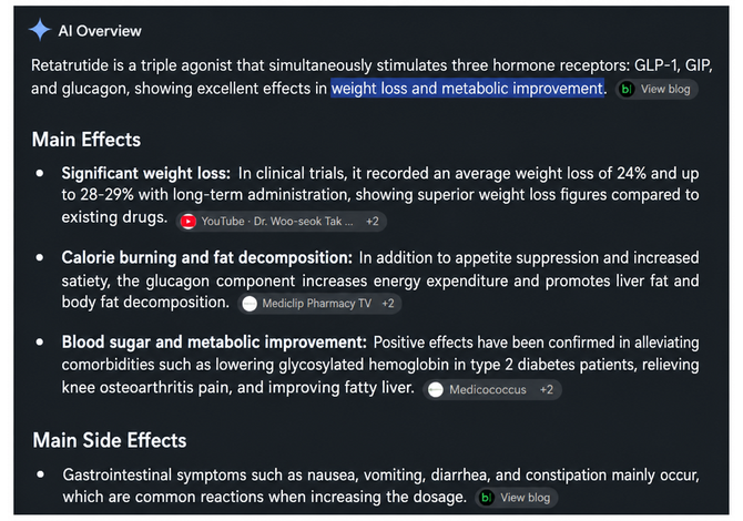 An AI search overview screen summarizing the mechanism of action, main effects, and side effects of Retatrutide.