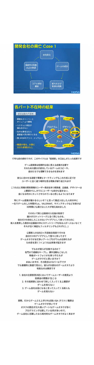 ゲーム開発会社の興亡サイクルと、各部門の不在時に発生する問題を分析した発表資料、およびゲーム会社内の「ゲームを知らない人」が増加した原因を扱った本文記事のキャプチャ画面。