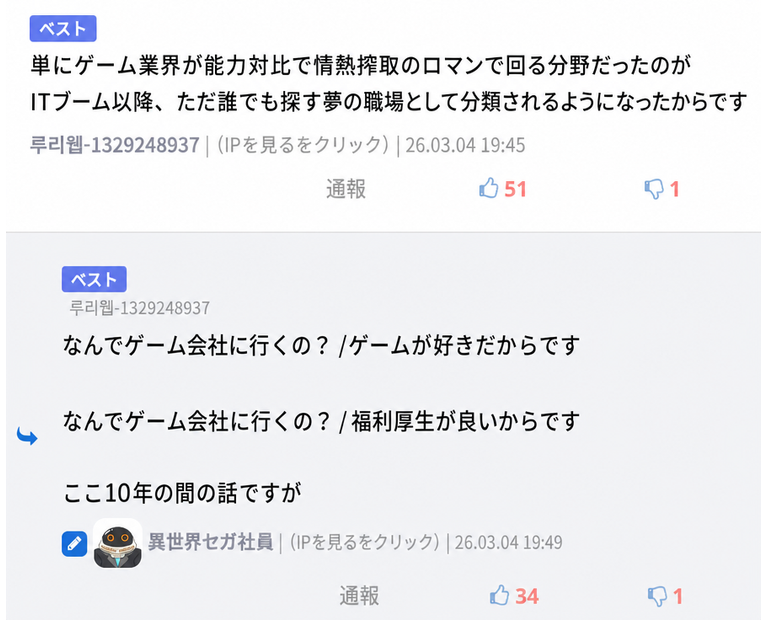 ゲーム業界が「情熱搾取」のロマン職から、福利厚生の良い夢の職場へと変わり、ゲームを知らない人材が増えたというコミュニティのコメントキャプチャ画面。
