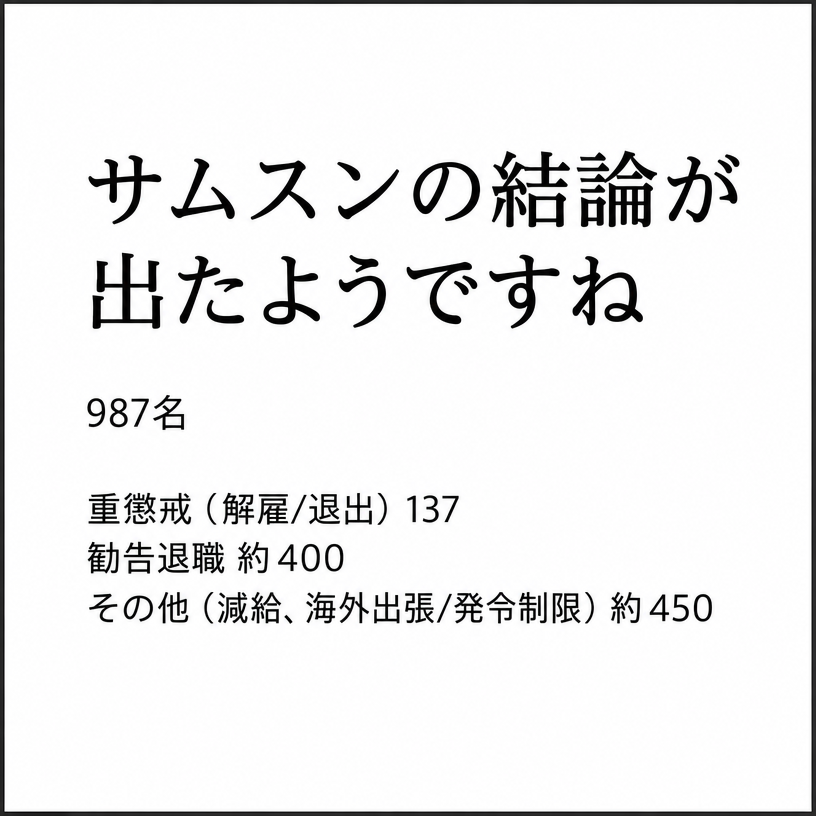 「サムスンの結論が出たようですね」というタイトルの下に、合計987名、重懲戒（解雇/退出）137名、勧告退職約400名、その他（減給、海外出張/発令制限）約450名と書かれたテキストのキャプチャ