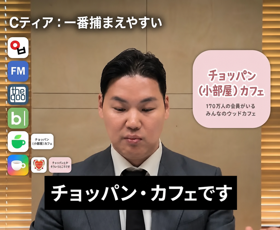 Cティアについて説明しながらサクサク流れるカフェについて言及する男性の姿