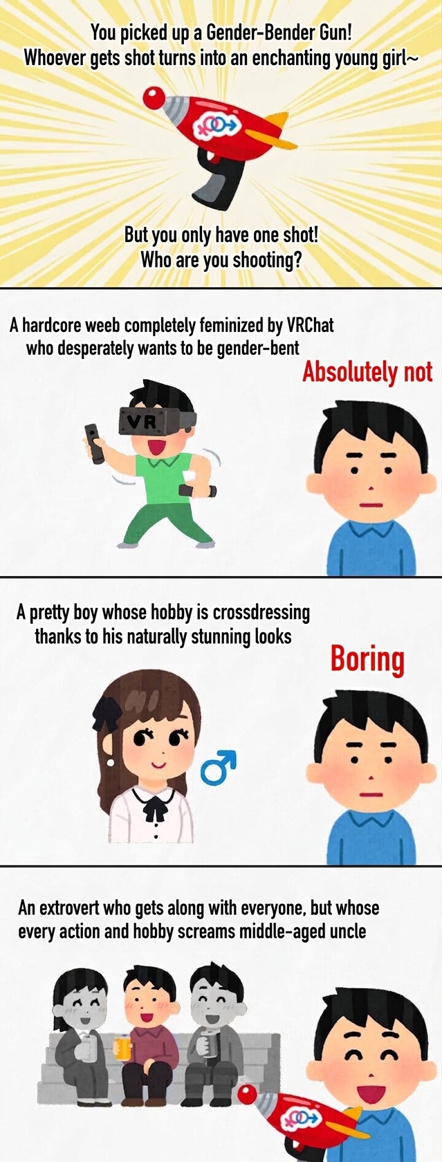 A comic about deciding who to shoot with a gender-bender gun that turns its target into a pretty young girl. The protagonist rejects a VRChat user and a crossdressing pretty boy as boring, then gleefully aims at an outgoing guy with middle-aged uncle vibes.