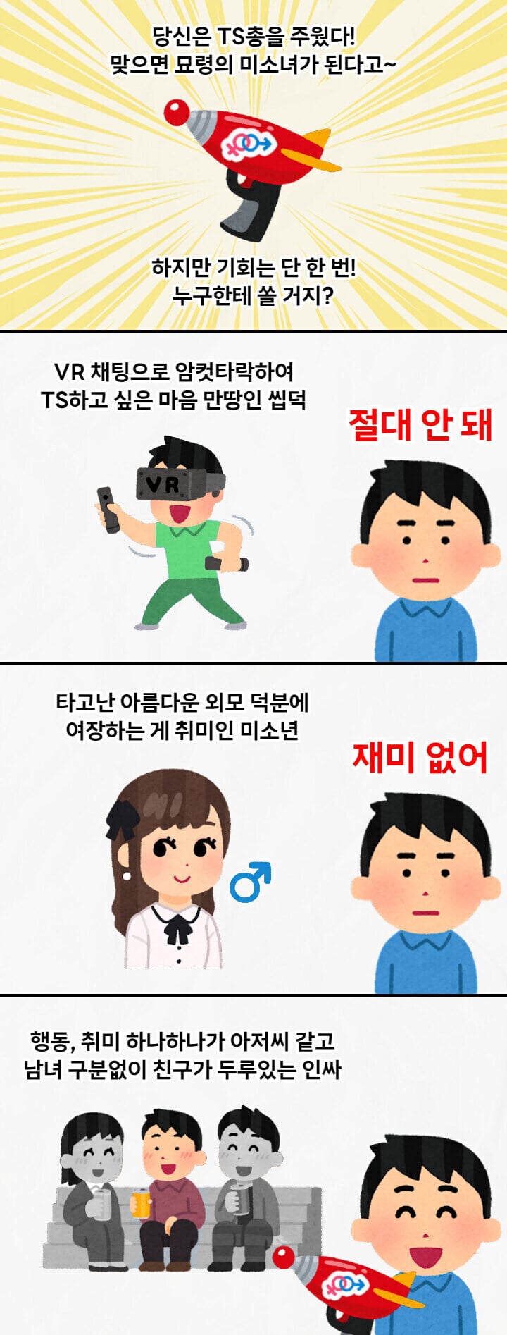 撃たれると妙齢の美少女に変身するTS銃を誰に撃つか選ぶイラスト。VRチャットユーザーや女装美少年は面白くないと却下し、おじさん臭い趣味を持つ陽キャ男子を狙って満面の笑みを浮かべている様子。