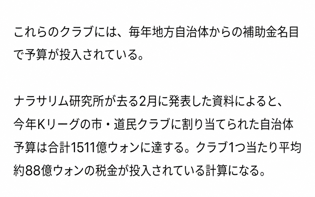 今年Kリーグの市・道民クラブに割り当てられた自治体予算が計1,511億ウォンで、クラブあたり平均約88億ウォンの税金が投入されるという「ナラサルリム研究所」の統計に関する記事本文。