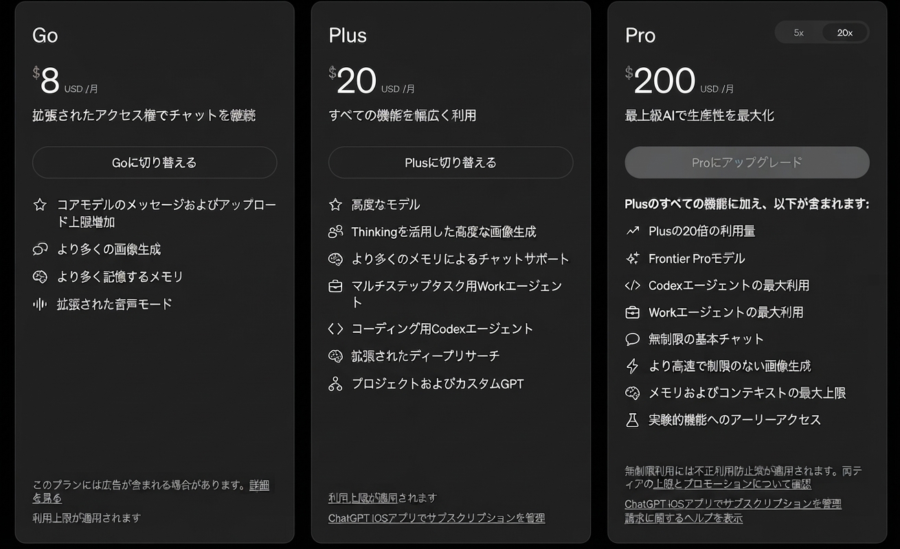 Go、Plus、Proプランの価格と提供機能がまとめられたChatGPTのサブスクリプション画面
