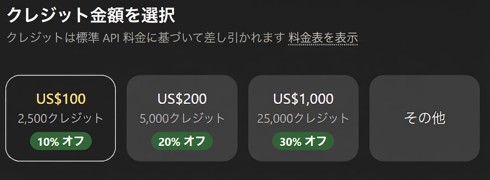 追加利用枠のために100ドルから1,000ドルのクレジットを購入する決済画面