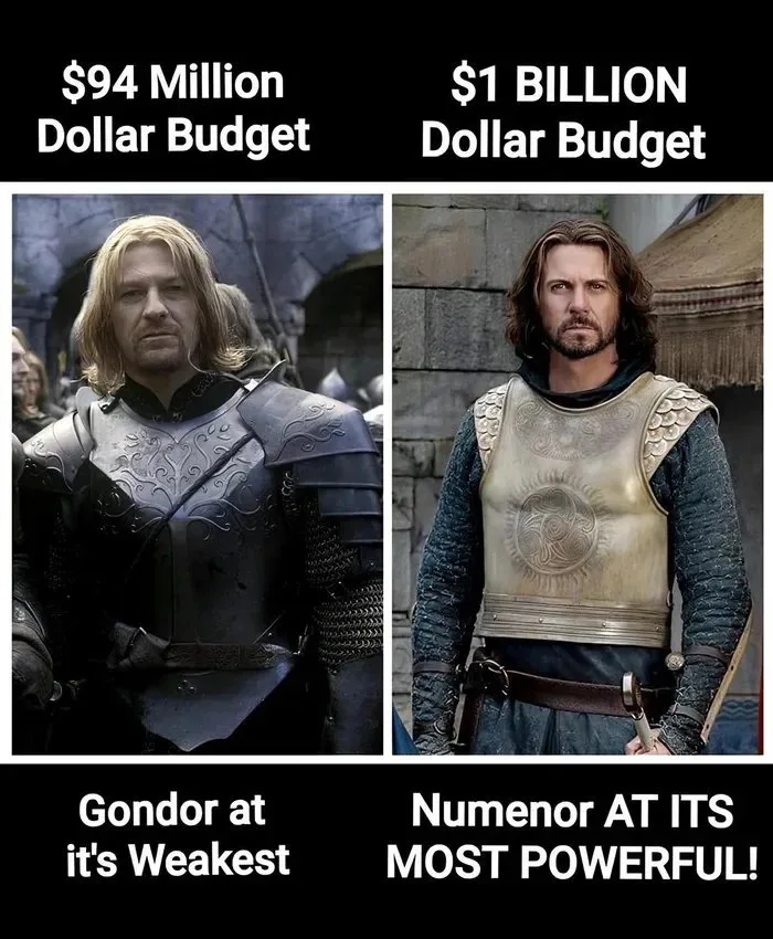 Side-by-side comparison meme contrasting Boromir from Lord of the Rings with a 94 million dollar budget labeled 'Gondor at its Weakest' against Elendil from Rings of Power with a 1 billion dollar budget labeled 'Numenor AT ITS MOST POWERFUL!'