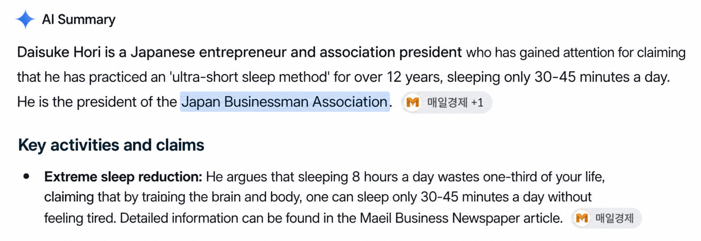 AI summary search result screen about Daisuke Hori's ultra-short sleep method.