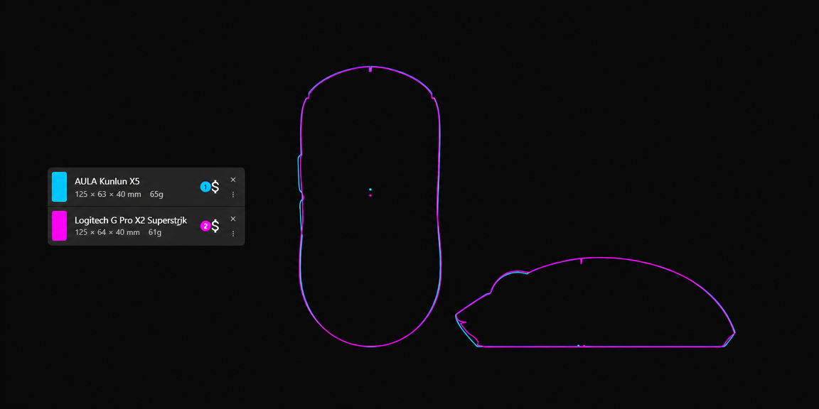 Diagram comparing the external dimensions and weight specs of the AULA Kunlun X5 and the Logitech G Pro X2 Superstrike