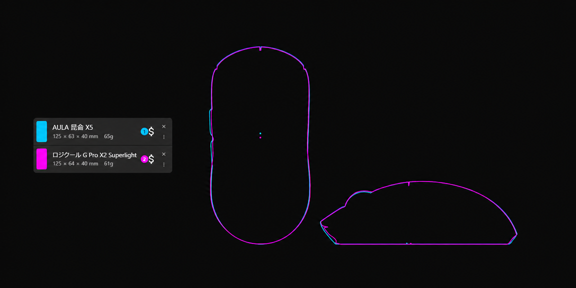 AULA Kunlun X5とLogitech G Pro X2 Superstrikeの外形寸法および重量スペックを比較した図