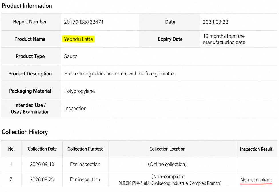 A table showing KFDA product information and collection history, with a 'non-compliant' result for factory-collected samples.