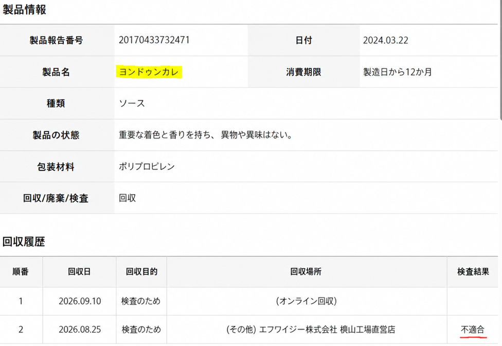 食品医薬品安全処の製品情報および回収履歴の表で、工場回収製品の検査結果が「不適合」となっている画面。