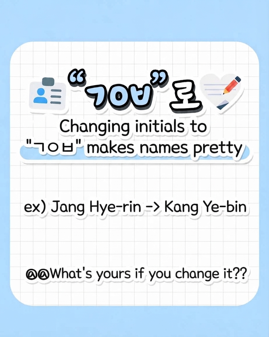 An image on a light blue grid background with text reading, 'Changing initials to "ㄱㅇㅂ" makes names pretty', followed by an example 'Jang Hye-rin -> Kang Ye-bin', and 'What's yours if you change it??'