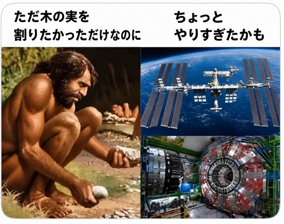 初期人類が石を使って木の実を割る様子と、国際宇宙ステーションや大型ハドロン衝突型加速器の画像を比較した2コマミーム。「ただ木の実を割りたかっただけなのに」「ちょっとやりすぎたかも」というラベルが貼られている。