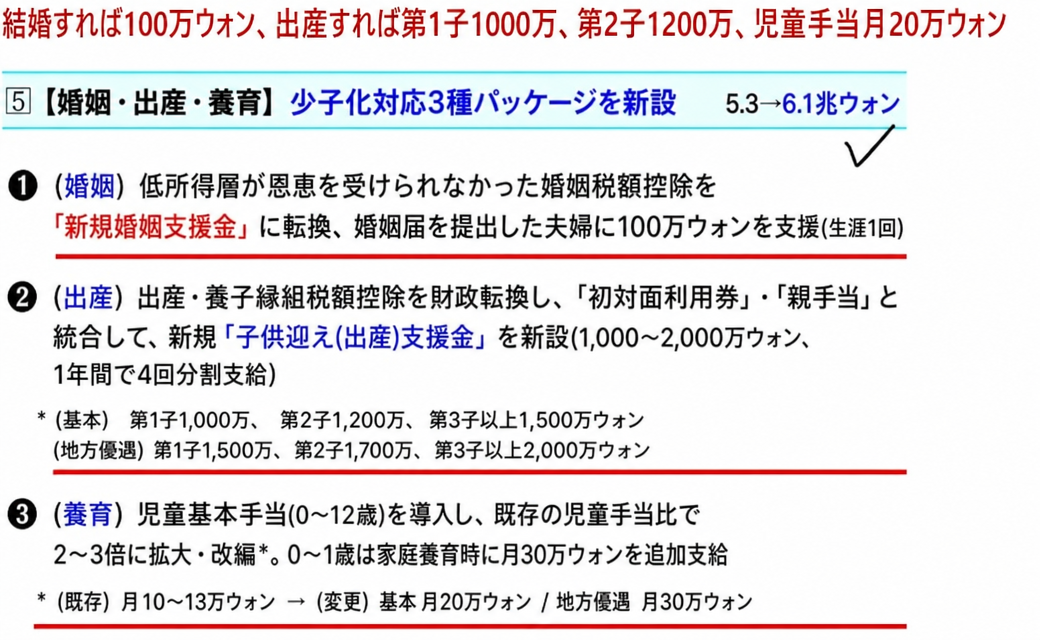 結婚・出産支援金、児童手当の拡大改編案内の文書画面。