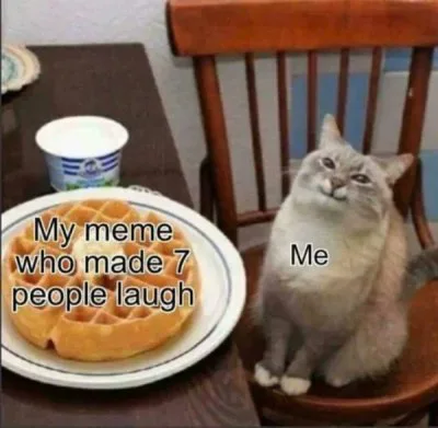 A pleased cat sitting beside a plate with a waffle.